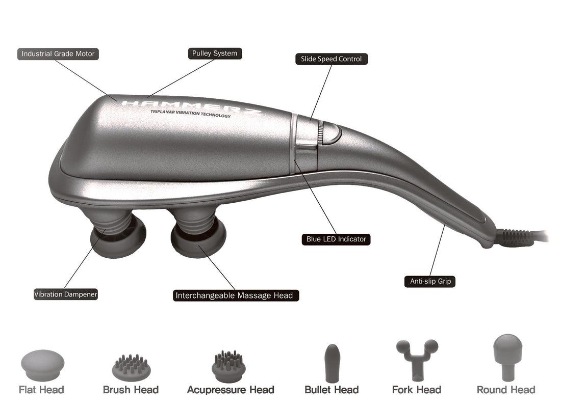 Hammerz Massage Device with Triplanar Vibration Technology Hammerz Massage Device with Triplanar Vibration Technology