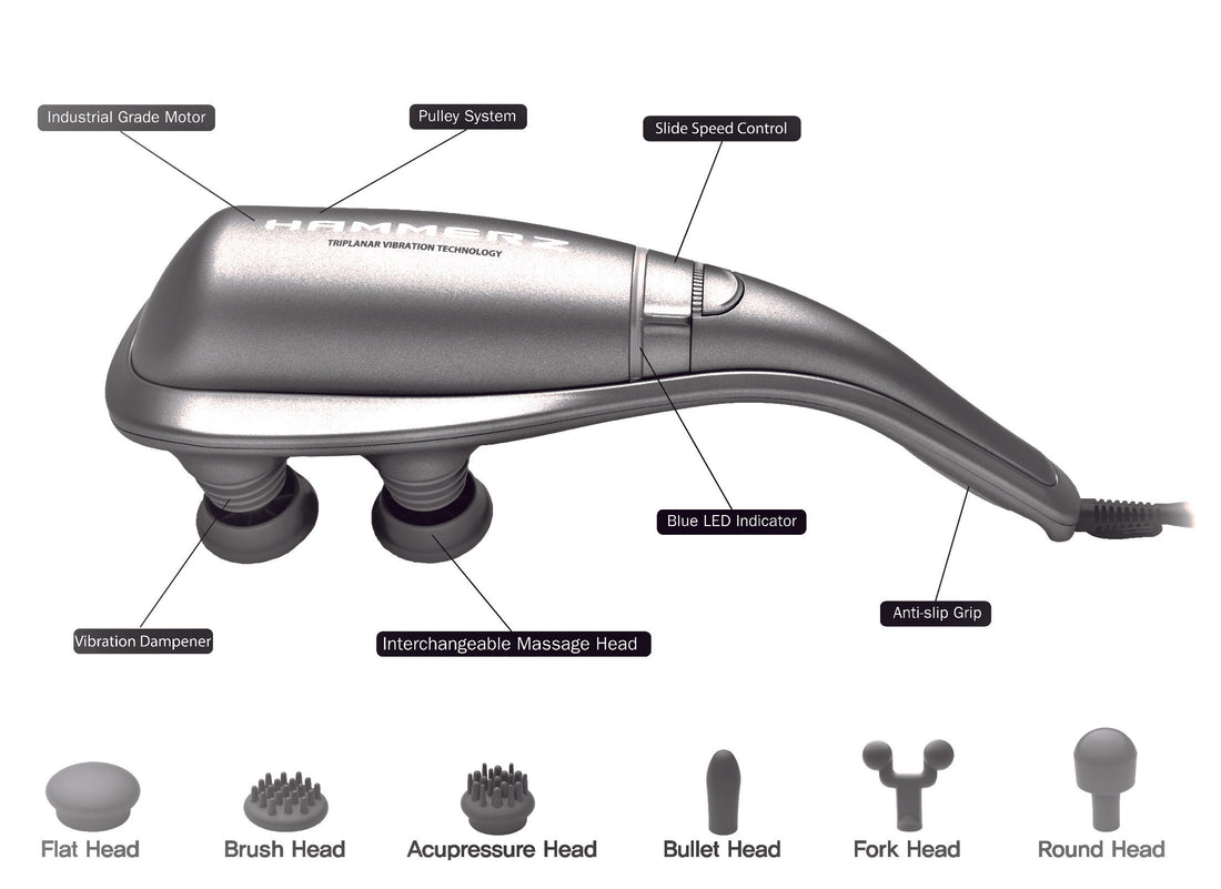 HAMMERZ MASSAGE DEVICE WITH TRIPLANAR VIBRATION TECHNOLOGY (220V EU PLUG - TYPE C)