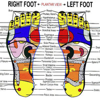 FOOT INSERTS. ACUPRESSURE POINTS - AIR RELAX